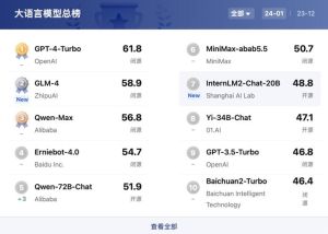 智谱开源AI模型AutoGLM，可自动操作微信淘宝
