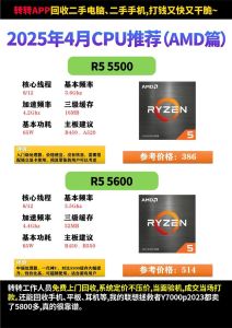 2025处理器市场 AMD劲胜，国产崛起，Intel发力